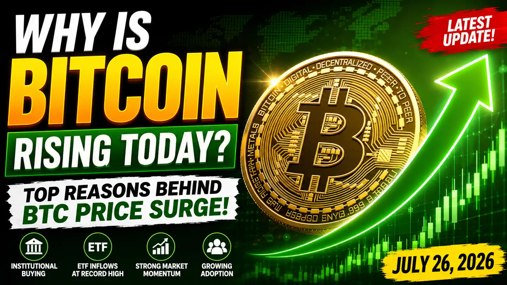 Why Is Bitcoin Rising Today?